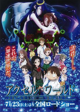 加速世界：无限超频剧场版 海报